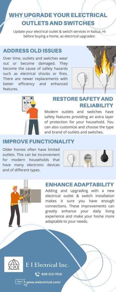 Why Upgrade your Electrical Outlets and Switches